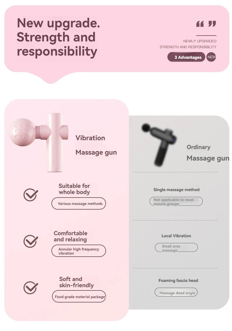 VYRGE Mini Massage Gun