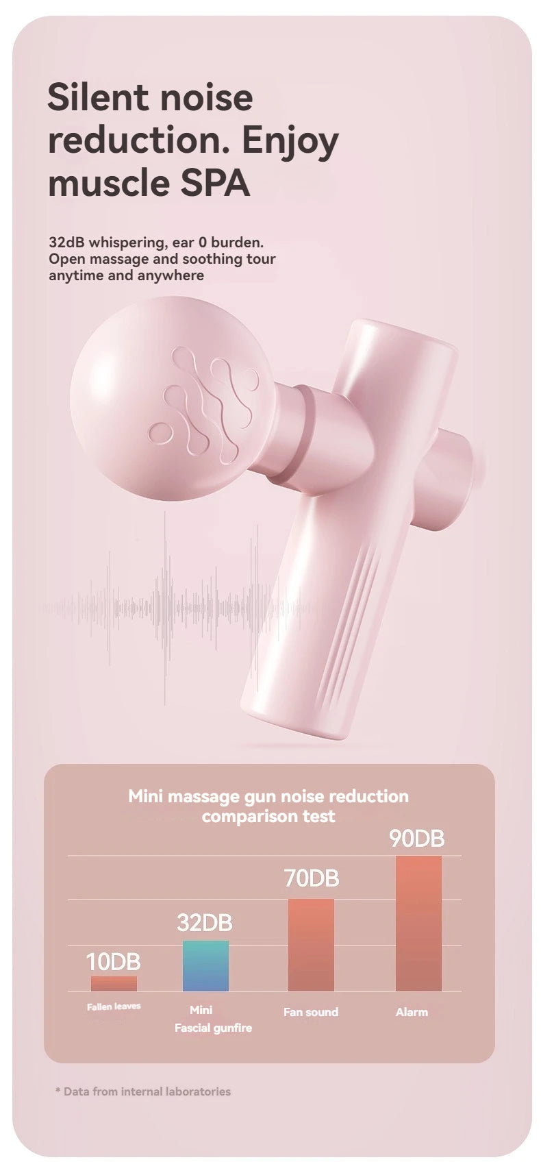 VYRGE Mini Massage Gun