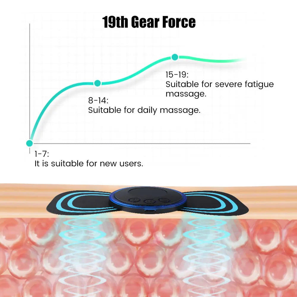 VYRGE Mini EMS Neck Massager